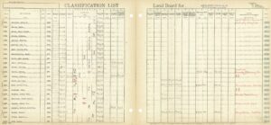 John Faulkner WWI Classification List.
