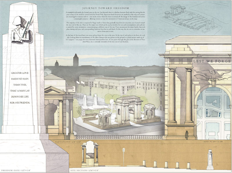 potential "classical" WWI design