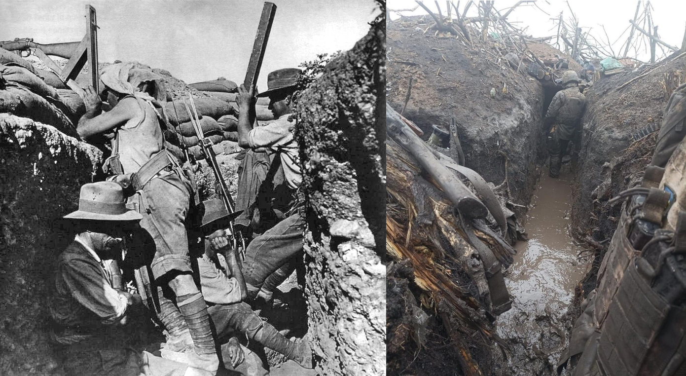 Reliving The Beginnings Of WWI